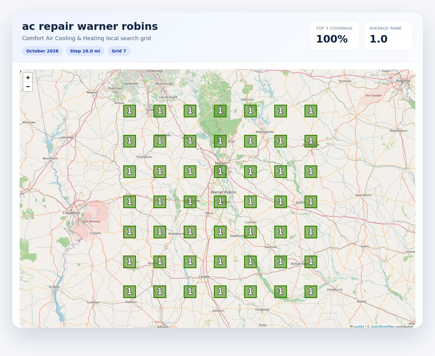 Actual Comfort Air grid for ac repair warner robins, October 2026: all 49 sampled locations ranked first. Seven by seven grid with 16-mile spacing.